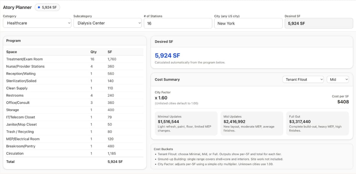 Quick planning tools interface